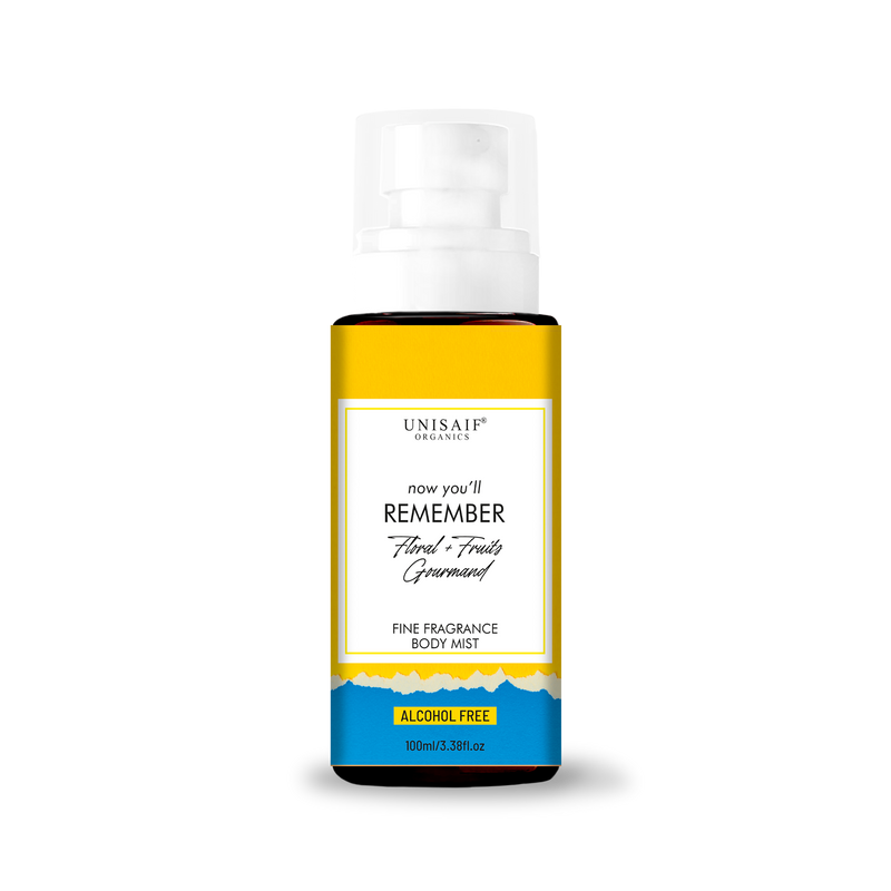 Now You'll Remember Body Mist